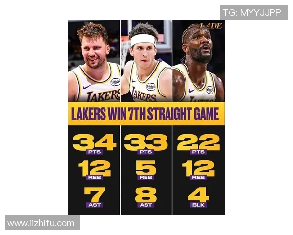 湖人24胜15负成伪强队，东契奇成球队致命短板？