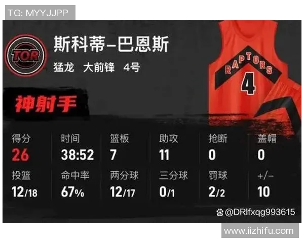 勇士127-145不敌猛龙,库里16分,奎克利40+10 勇士127-145不敌猛龙,库里16分,奎克利40+10